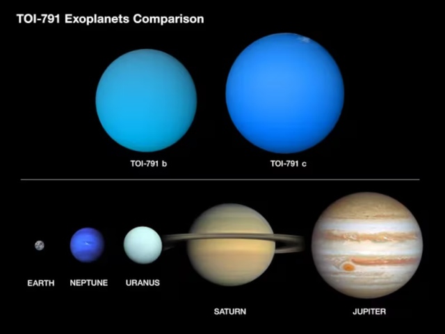 TOI-791 b, TOI-791 c, exoplanéty, vesmír